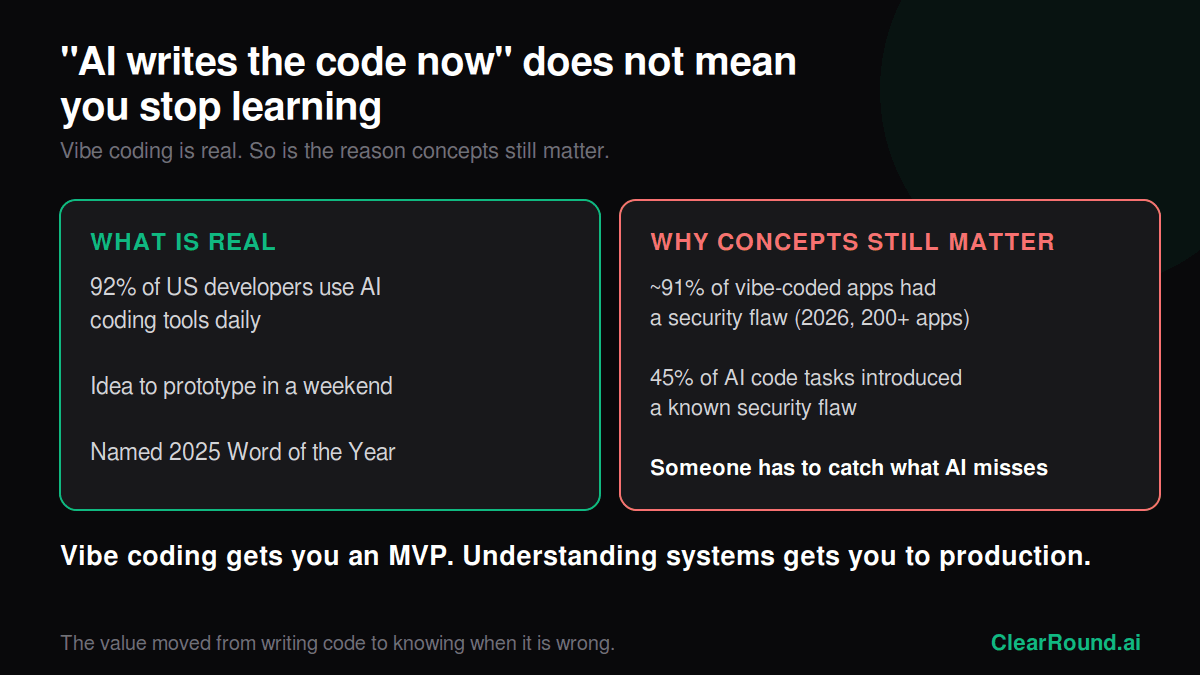 Vibe coding is real but concepts still matter: 91% of vibe-coded apps had a security flaw